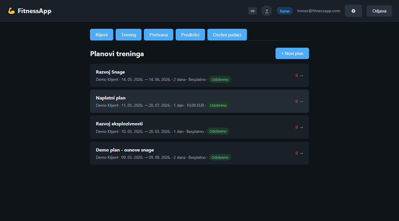 Trener dashboard — lista planova klijenata